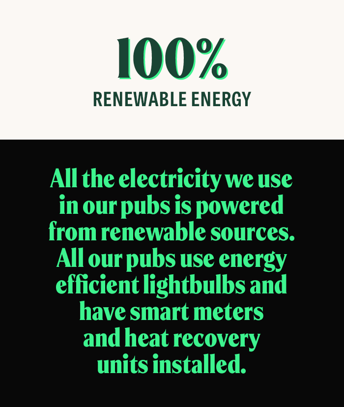 hs-2025-sustainability-11-renewableenergy-goal-carousel-sb.png